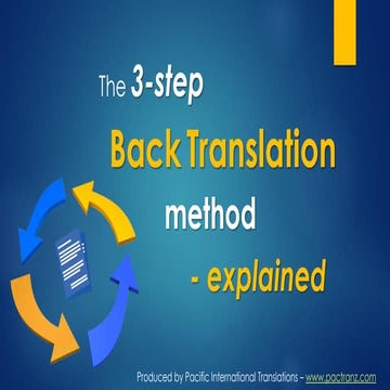 Back translation explained: what we do and what you get