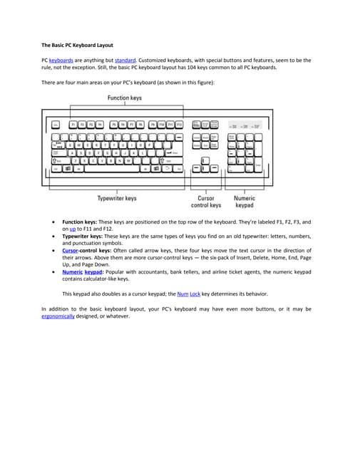 Parts of keyboard and proper handling | PPT