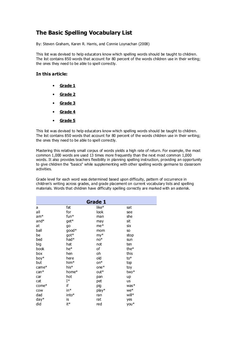 The basic spelling vocabulary list