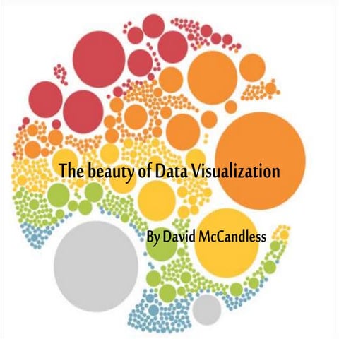 Analysis of "The beauty of data visualization" by David McCandless