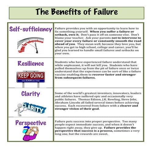 The benefits of failure student handout