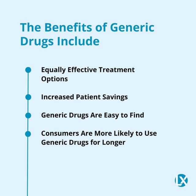 The Benefits of Generic Drugs Include PDF