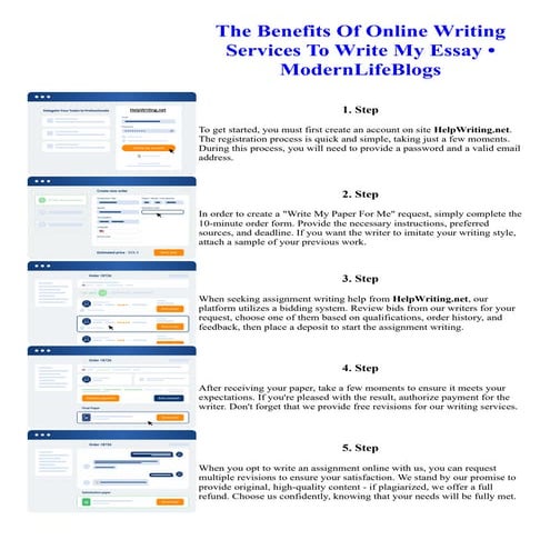 The Benefits Of Online Writing Services To Write My Essay  ModernLifeBlogs