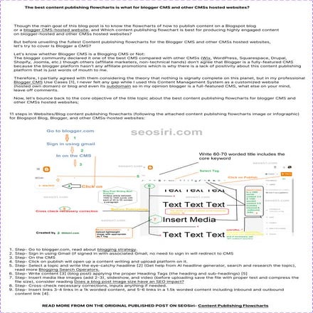 The best content publishing flowcharts is what for blogger CMS and other CMSs...