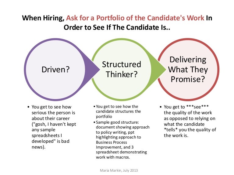 The Best Kept Secret for Making Smart Hiring Decisions