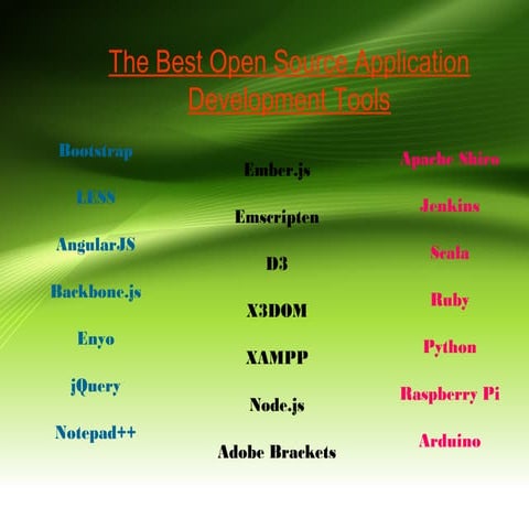 The Best Open Source Application Development Tools | PPT