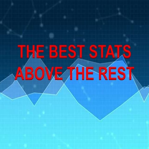 The best stats above the rest