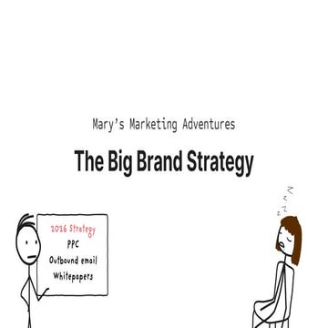 Mary's Marketing Adventures | The Big Brand Strategy