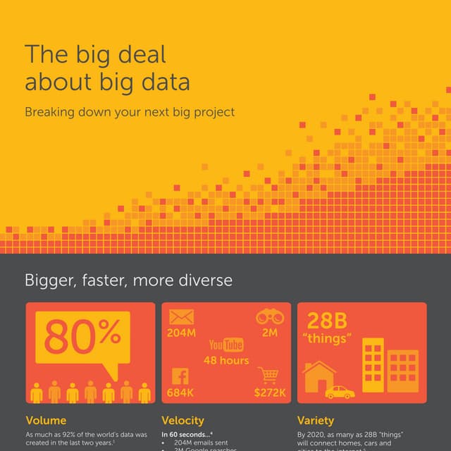 The Big Deal About Big Data