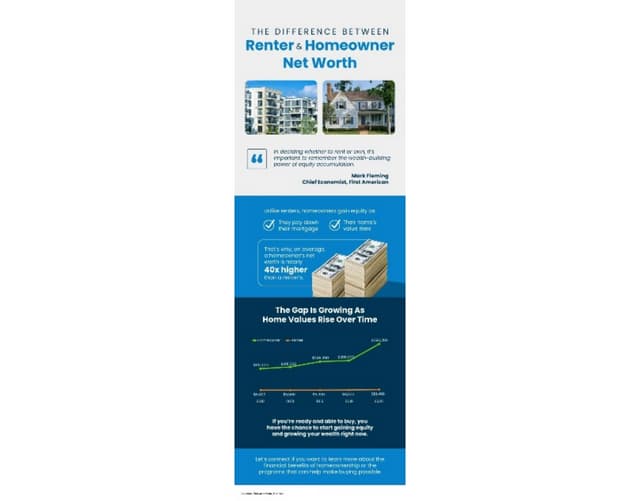 The Big Difference Between Renter And Homeowner Net Worth pdf the-big-difference-between-renter-and-homeowner-net-worth-pdf