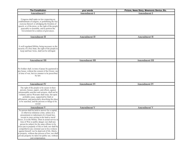 29 Bill Of Rights Scenarios Worksheet - Worksheet Resource Plans