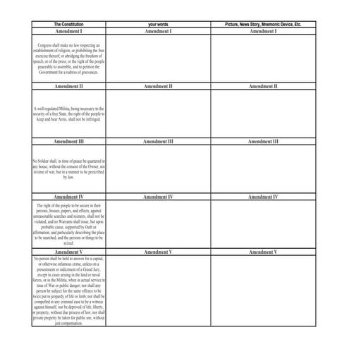 The Bill Of Rights Worksheet | XLS