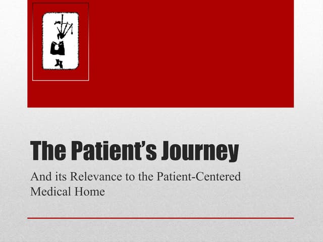 The bio psychosocial model of care | PPTX