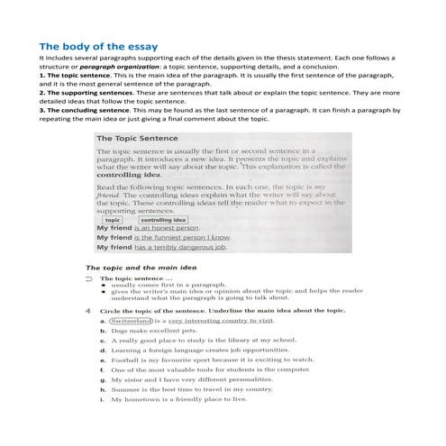 The body of the essay