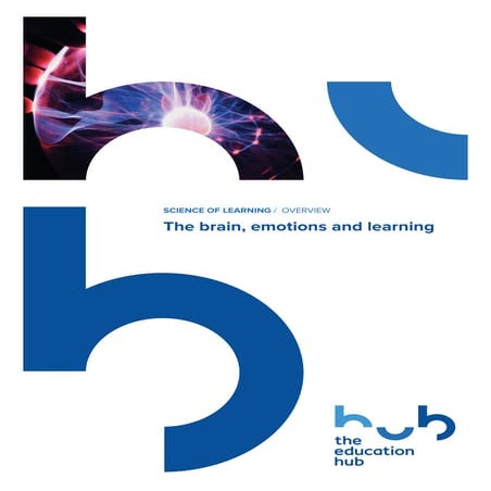 The brain, emotions and learning by Cynthia Borja, Ph.D. 2019