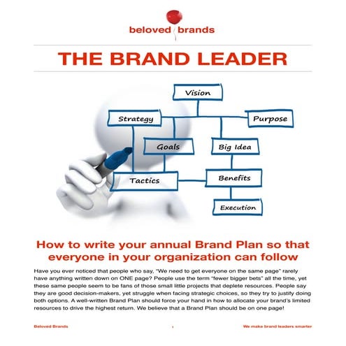 How to write your annual Brand Plan so that everyone in your organization can...