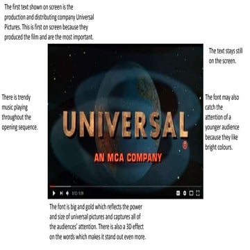 The breakfast club title research