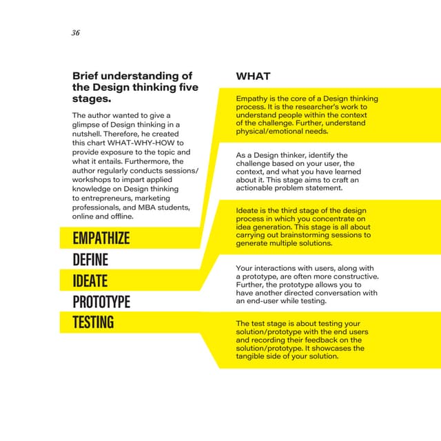 The brief version of my book copy 4.pdf