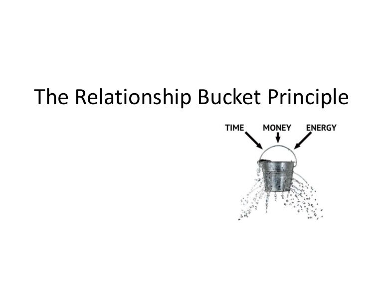 The Leaky Bucket Principle