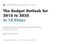 The Budget Outlook for 2015 to 2025 in 18 Slides