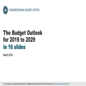 The Budget and Economic Outlook for 2026 to 2036: Press Briefing Slides ...