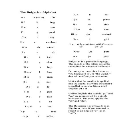 The bulgarian alphabet