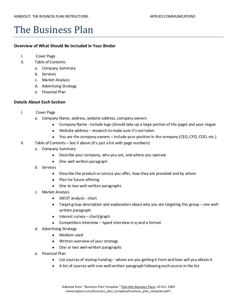 Components of a business plan picture