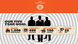 Create a startup in France, yes you can