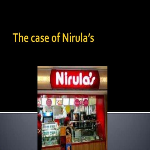 The case of nirula’s