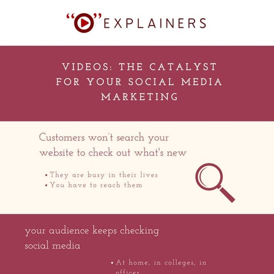 Explainer Videos: How it’s Made | PDF