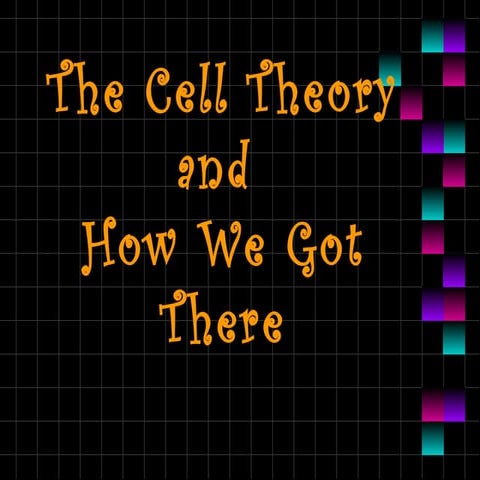 Cell Theory
