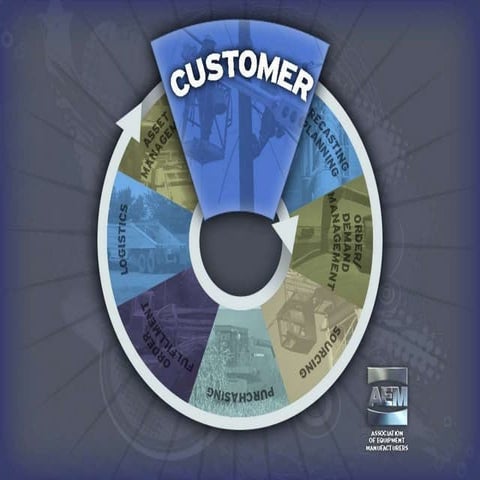 thechangeaccelerationprocess-140215034525-phpapp01.pptx