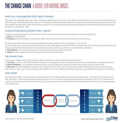 The secret to marketing that most people miss explained on a single page -The Change Chain