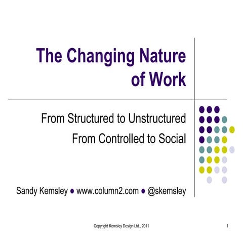 The Changing Nature of Work