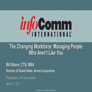 The Changing Workforce: Managing People Who Aren't Like You