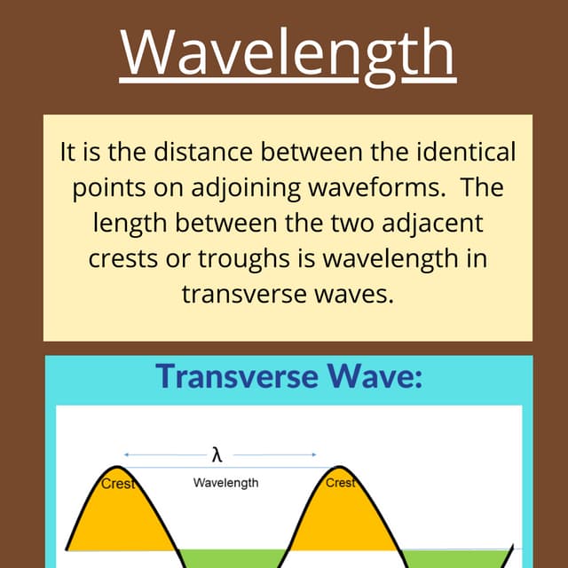What is the wavelength of a wave?