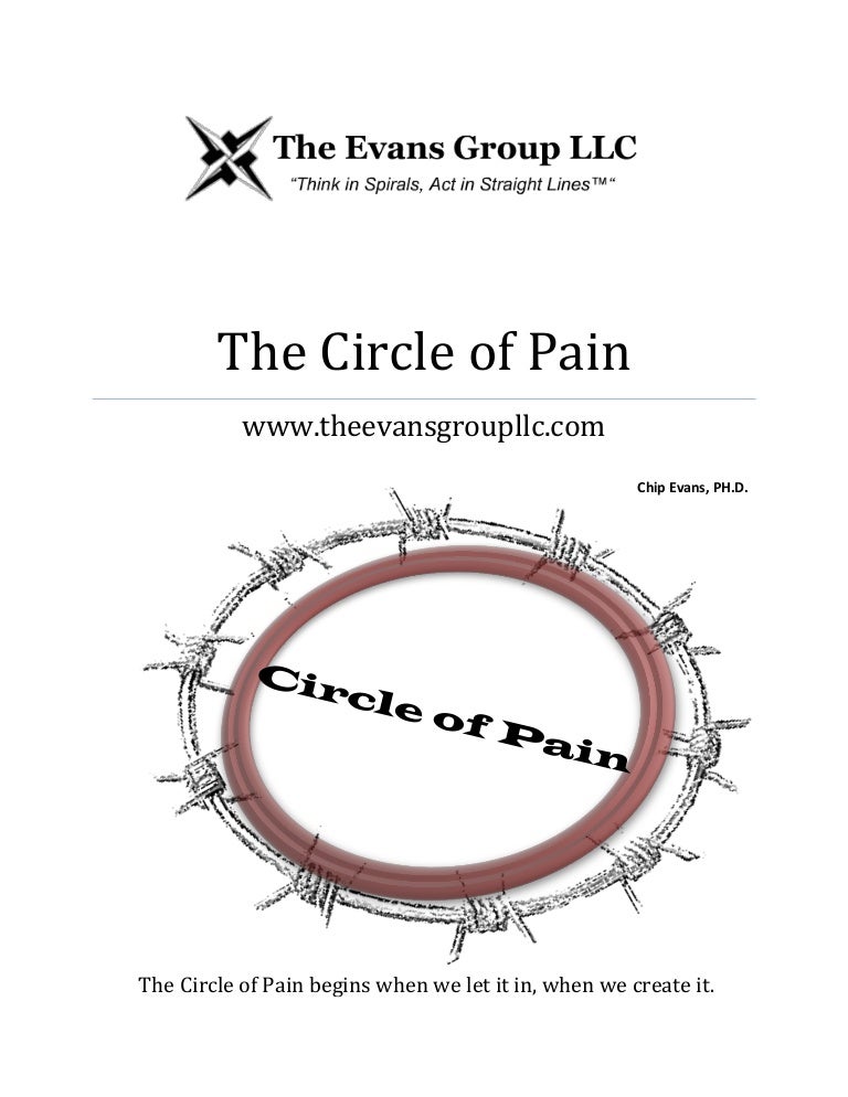 The circle of pain