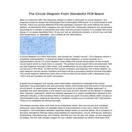 The circuit diagram from wonderful pcb board