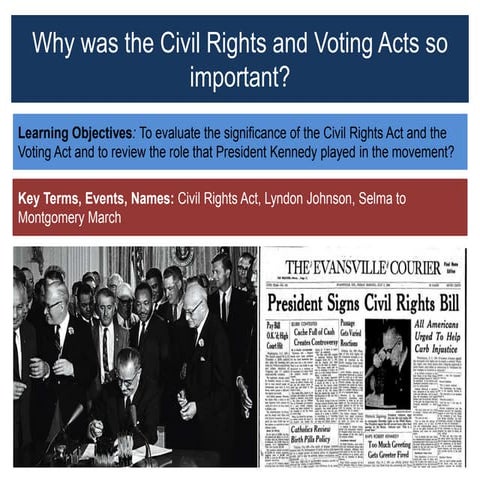 The Civil Rights & Voting Act
