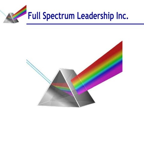 Breakthrough to Your Hidden Potential | PPTX
