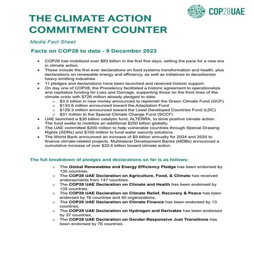 The Climate Action Committent Counter from COP28