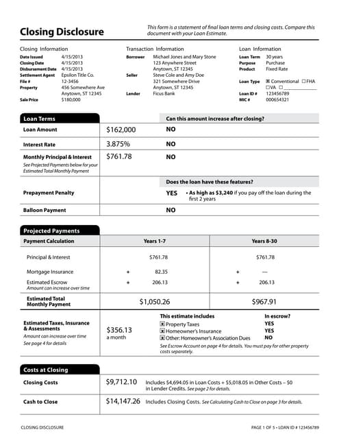 blank form hud settlement statement closing disclosure form blank