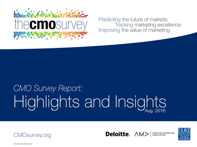 The CMO Survey: Highlights and Insights [August 2016]