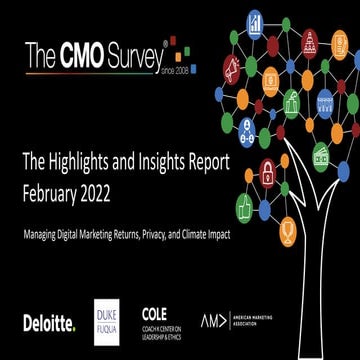 The CMO Survey - Highlights and Insights Report - February 2022 