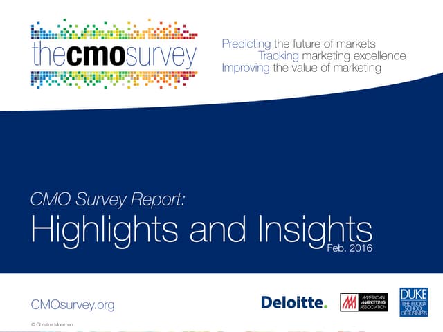 The CMO Survey Highlights and Insig...