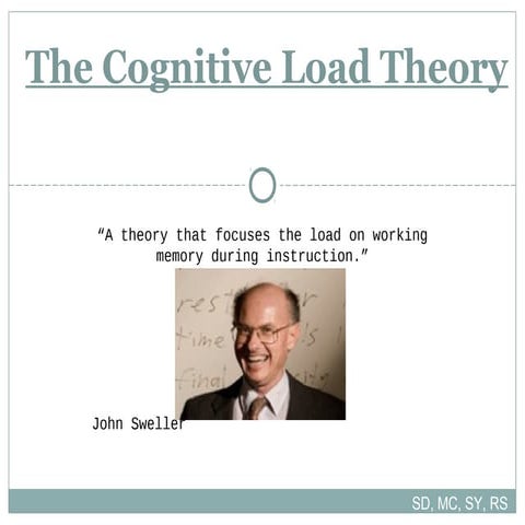 The cognitive load theory