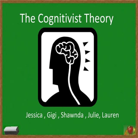 The cognitivist theory