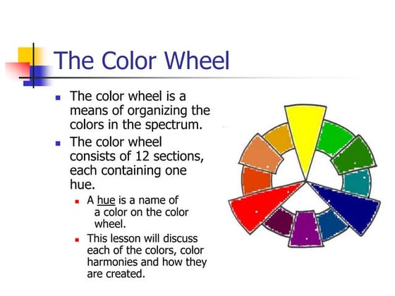 Quaternary Color Wheel The Ultimate Guide To Basic Color Theory For