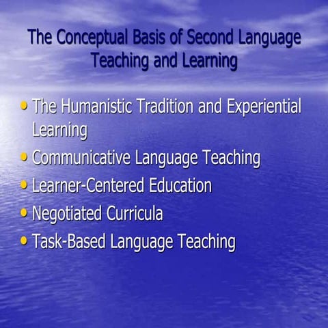 The Communicative language Teaching Approach.ppt