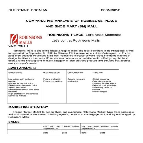 The comparative analysis of robinsons place and sm mall